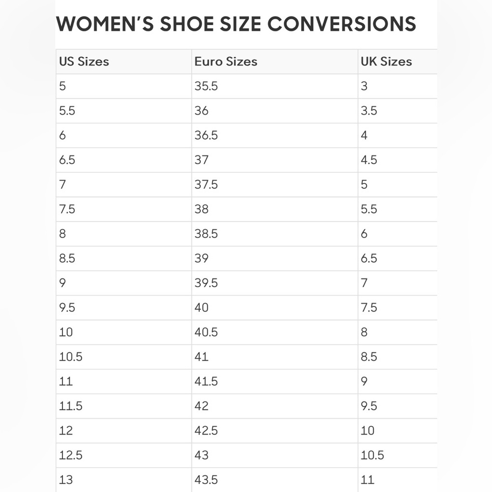 Important - necessary size chart